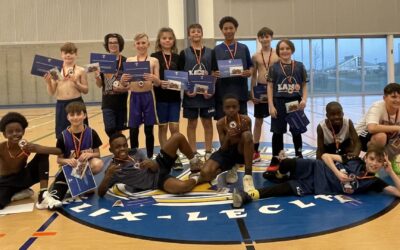 Bilan fin de saison Mini Masculin A Compétitif saison 2023-2024